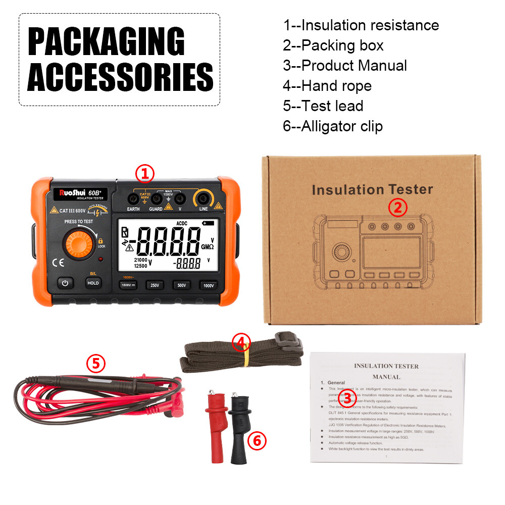 Megger Digital Earth Ground Insulation Resistance Tester Voltmeter