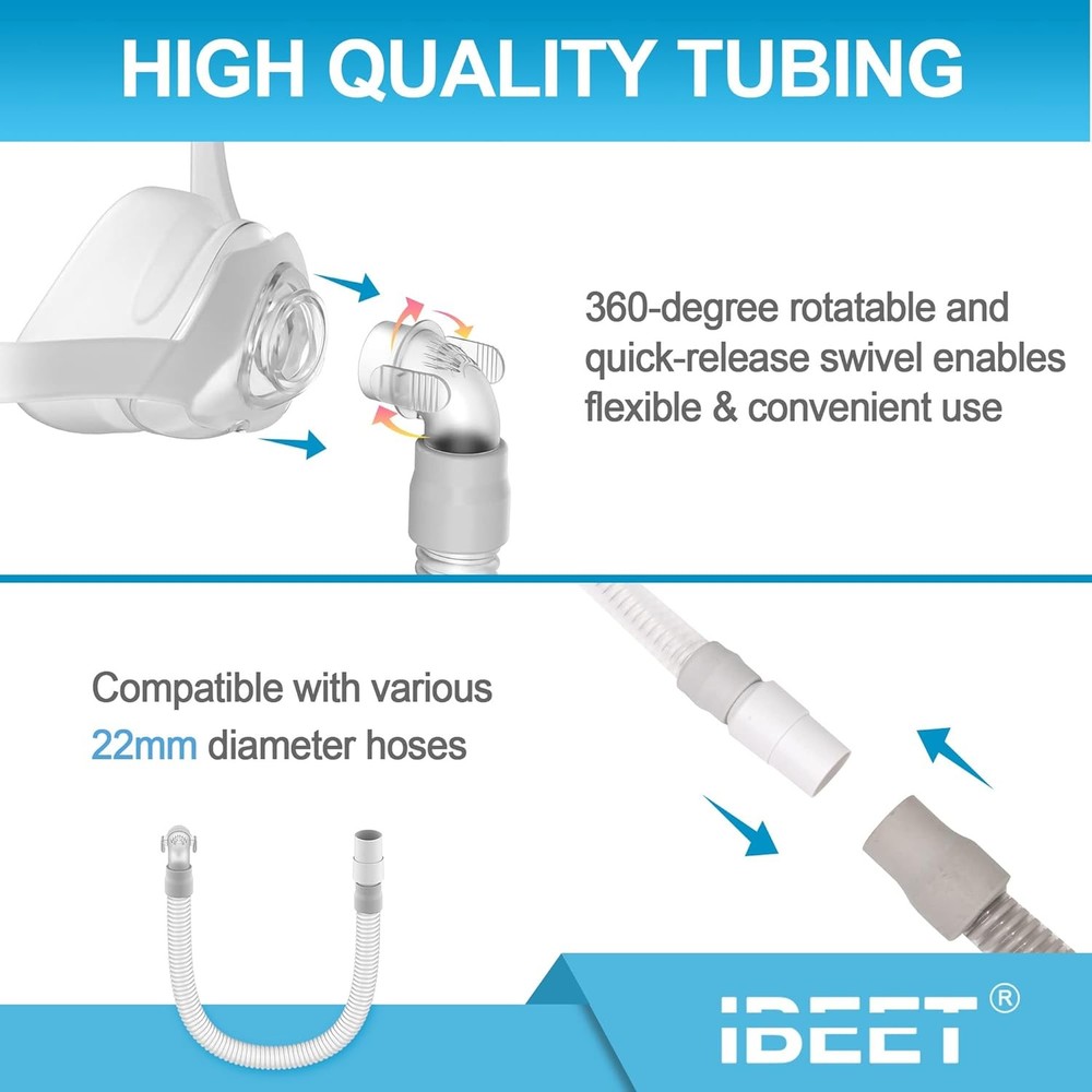Replacement Kit for Wisp, Includes Silicone Frame, Headgear, Tubing and...