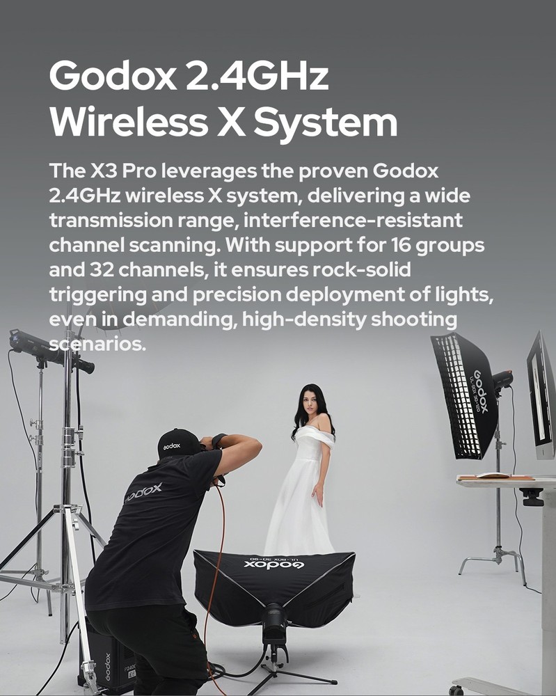 Godox X3 Pro N Touchscreen TTL Flash Trigger for Nikon 2.4G Wireless LCD Screen