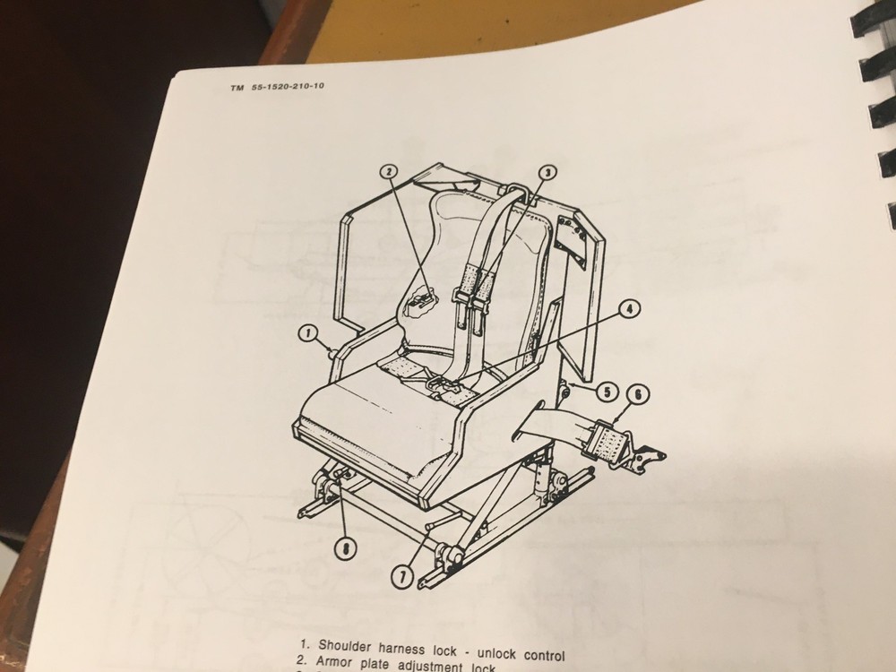 Bell UH-1H & UH-1V Helicopter Operators Manual