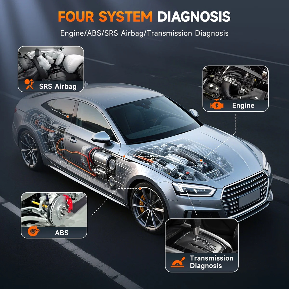 ANCEL AD720 OBD2 Scanner Diagnostic Tool ABS SRS Transmission Engine Code Reader