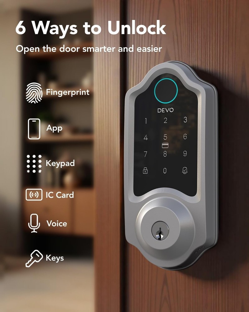 Keyless Entry Deadbolt,Built-in Wi-Fi&APP Control,Smart & Secure Front Door Lock
