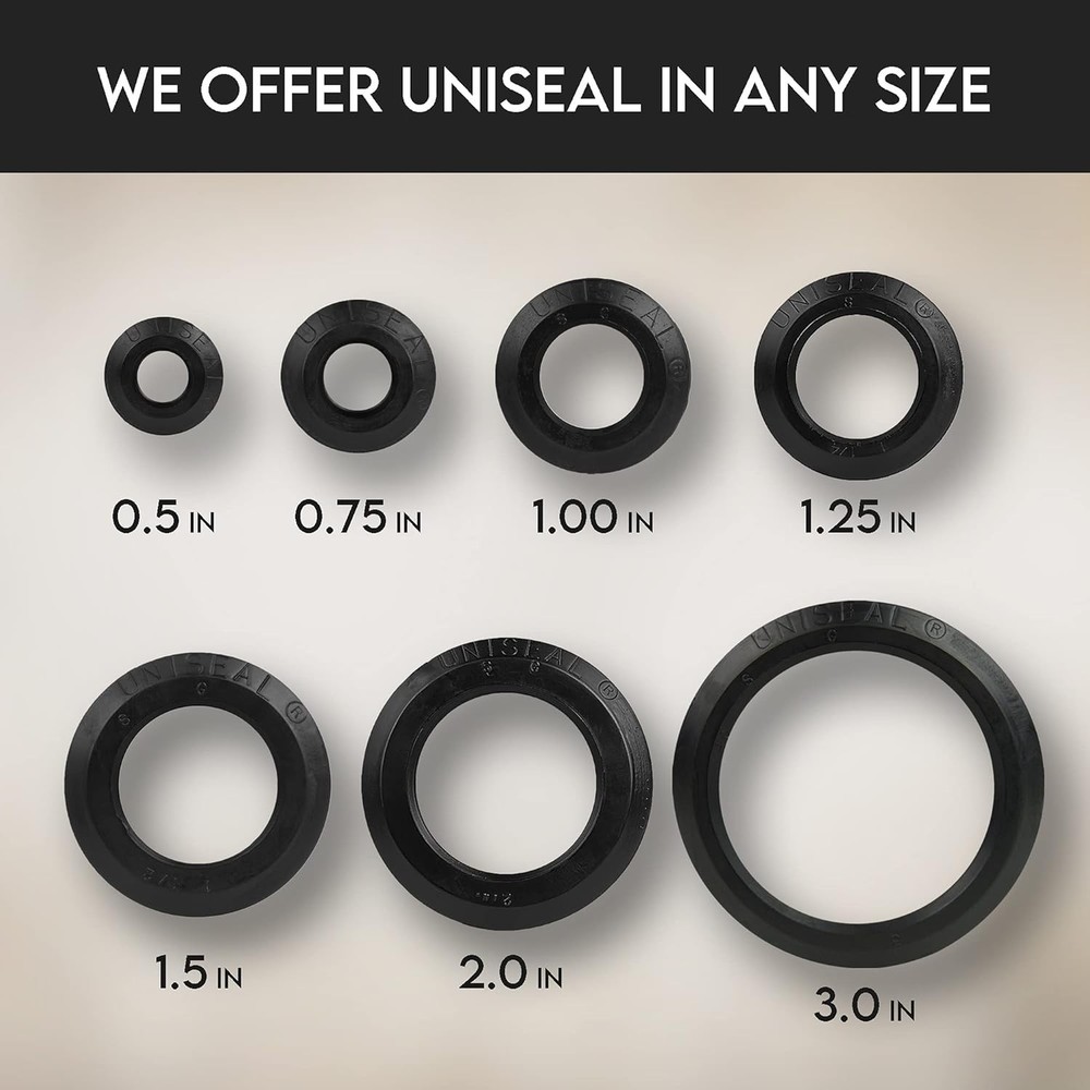 Single Pack 3/4 Inch Uniseal Tank Adapter - Easy Install, Liquid Tight Solution