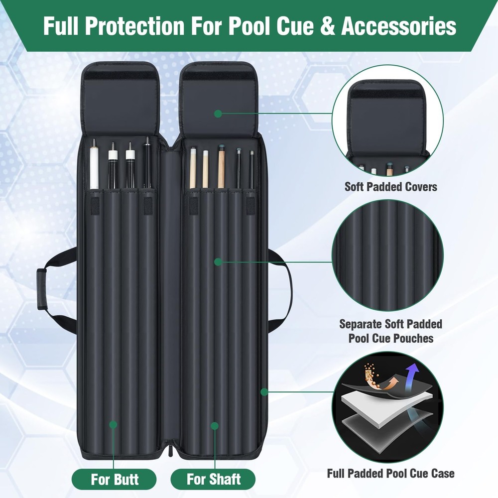 4x5 Pool Cue Case Padded with Backpack Straps