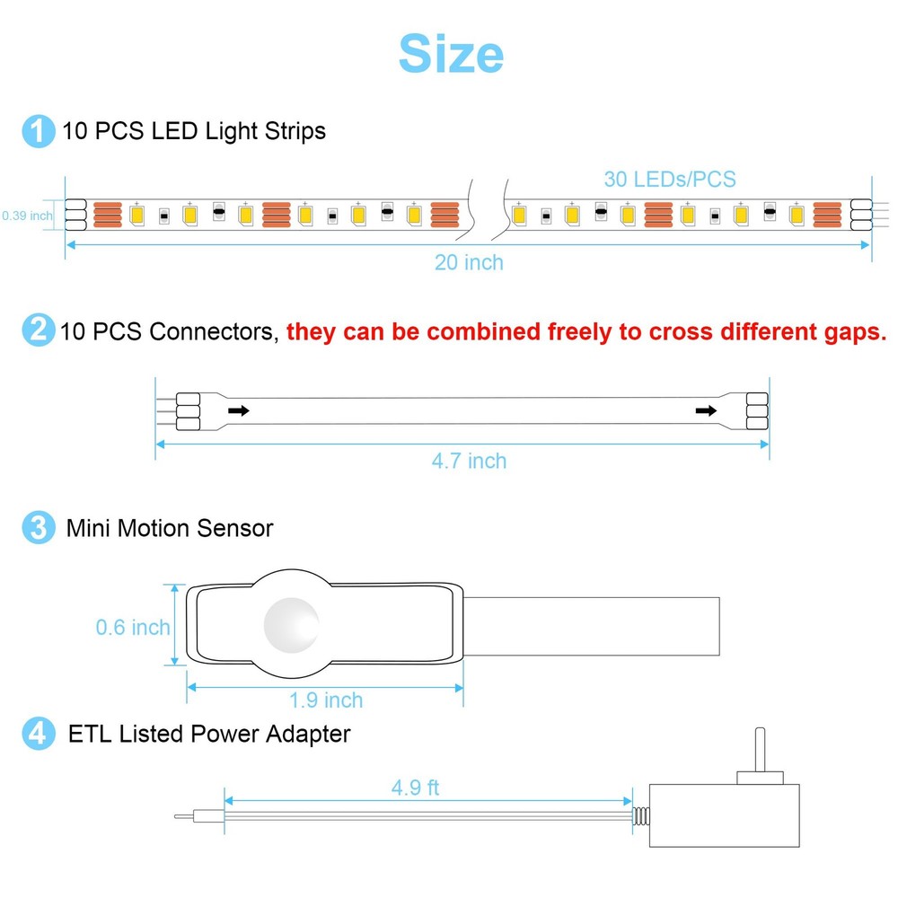 Under Cabinet Lights Kit 10 PCS Motion Sensor LED Strip Remote Dimmable Timer