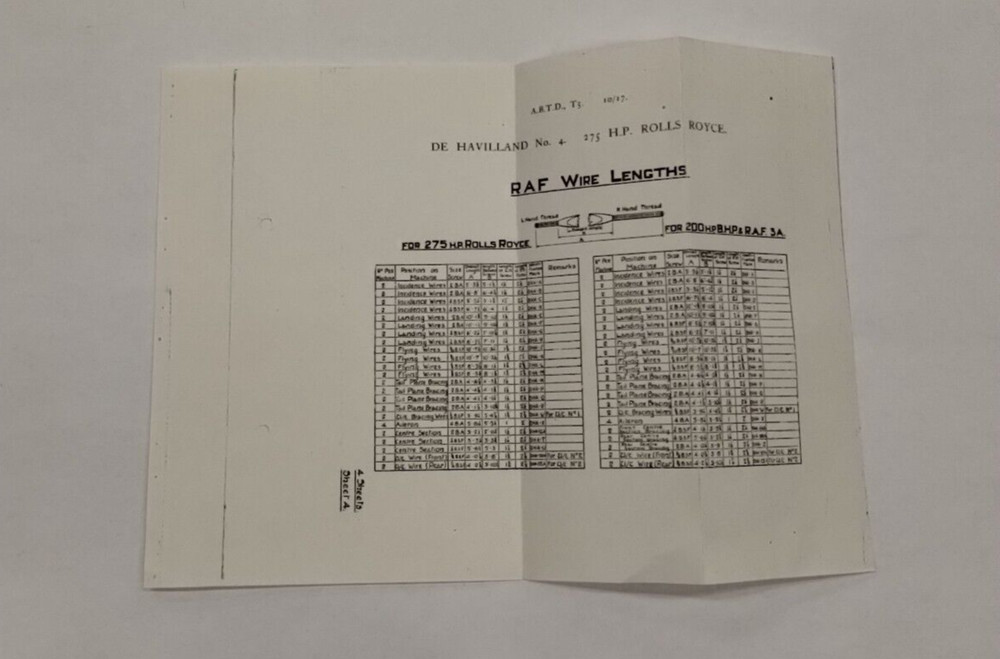 DeHavilland No. 4 (275 H.P. Rolls-Royce) Rigging Notes-Copy
