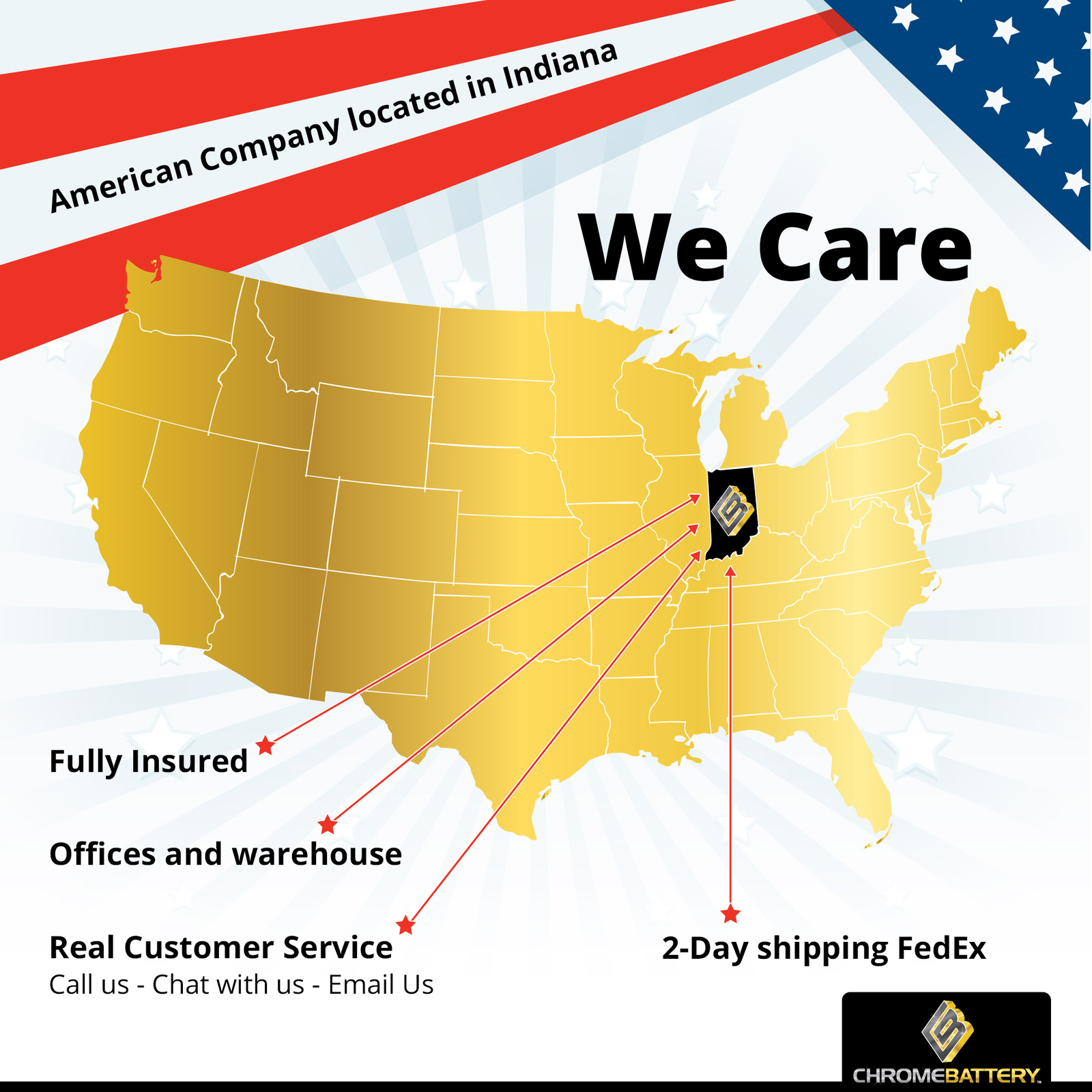 BCI No. U1R Sealed Lawn Mower Battery for Husqvarna Garden Tractors