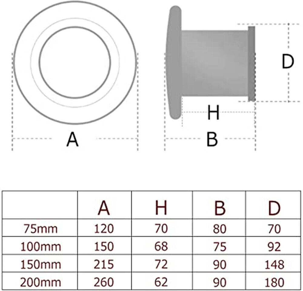Hon&Guan 4-8 Inch Adjustable Soffit Air Vent Grille Cover Round Ceiling Diffuser