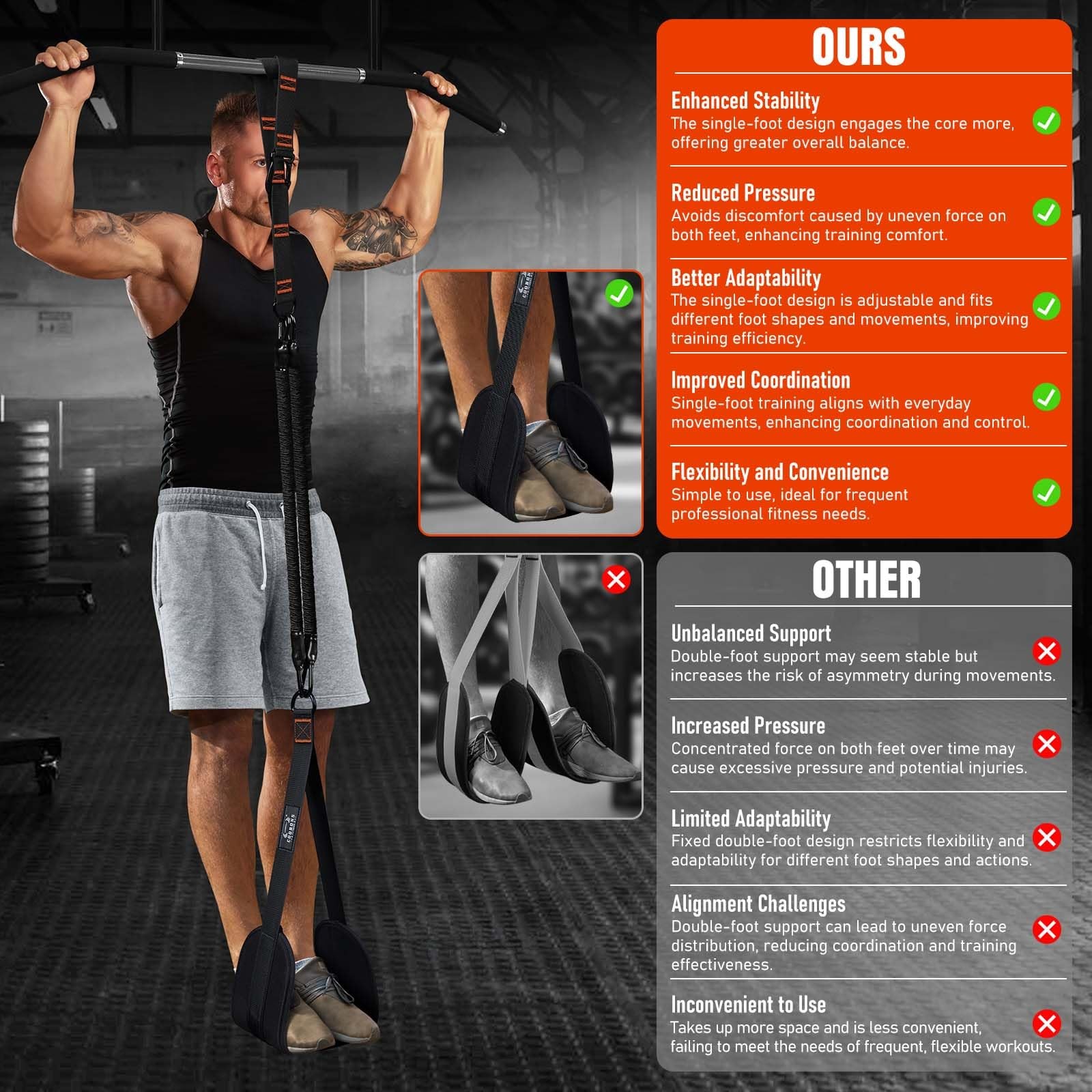 Pull Up Assistance Bands, 300lbs Heavy Duty Resistance Bands for Pull Ups wit...