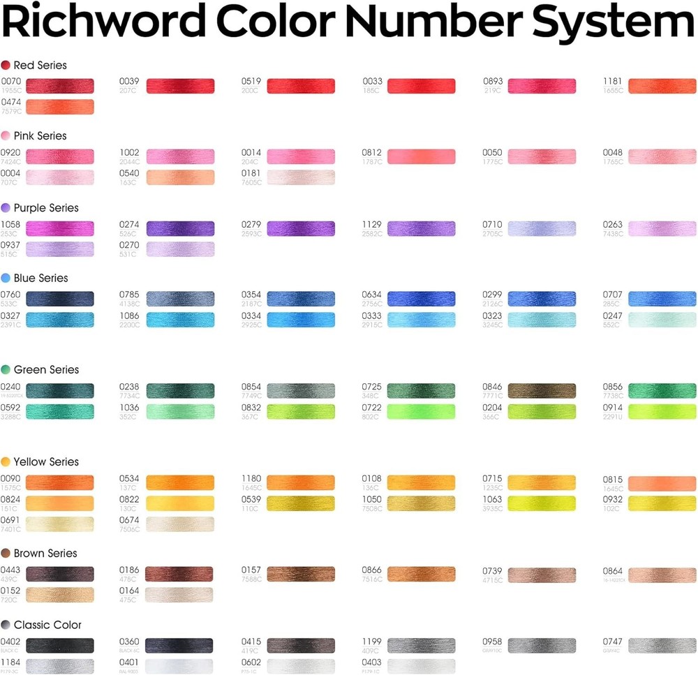 Embroidery Machine Thread Set 80 Colors 800M 40WT Polyester Spools