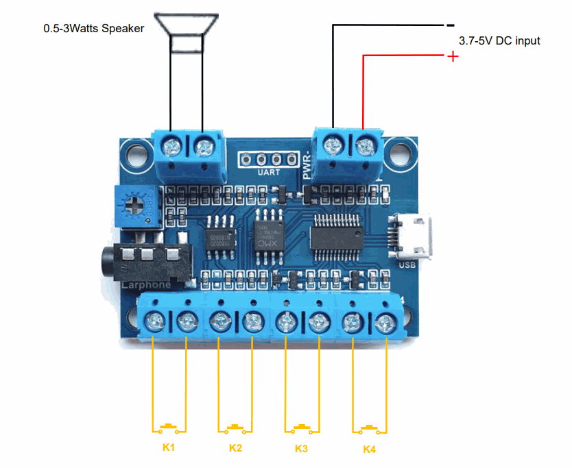 USB Recording Module (Multi Sound Files per Button) with Buttons, Speaker and Ba