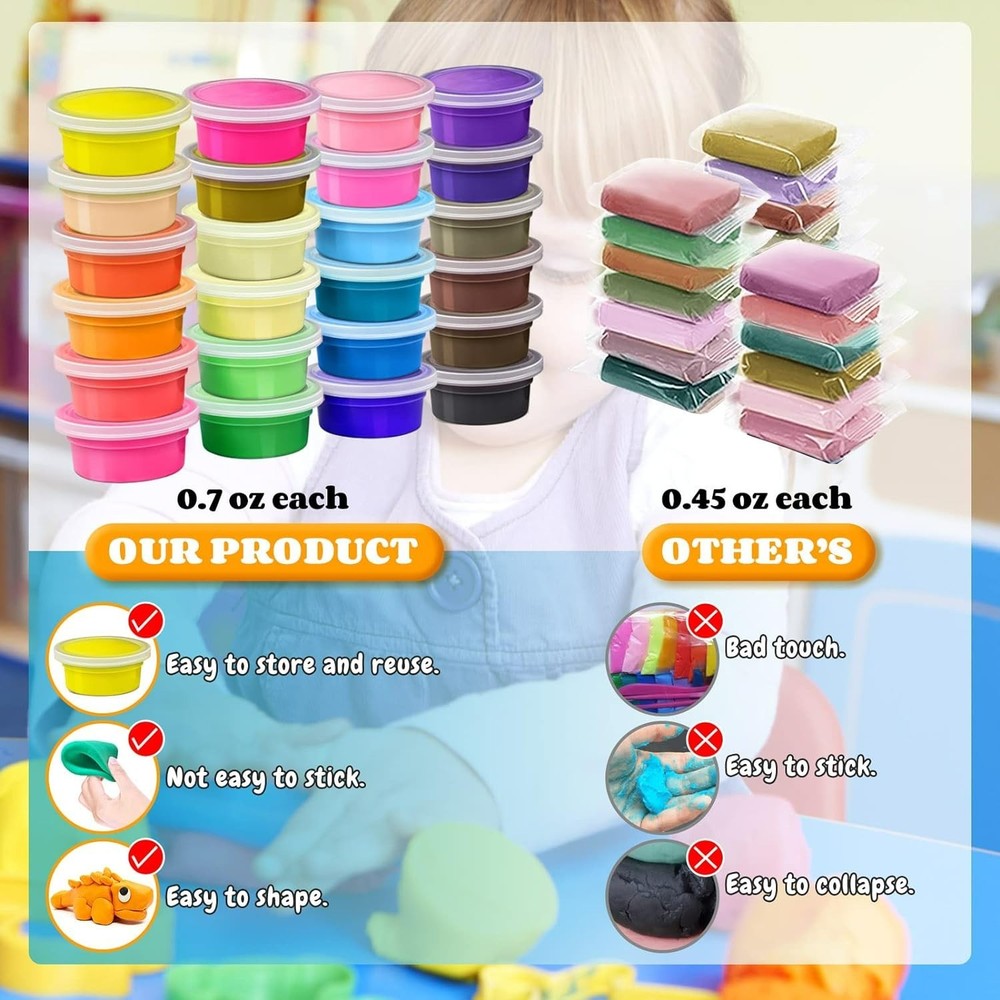 Complete Modeling Clay Set with Tools & Accessories for Endless Fun - Ages 3-12