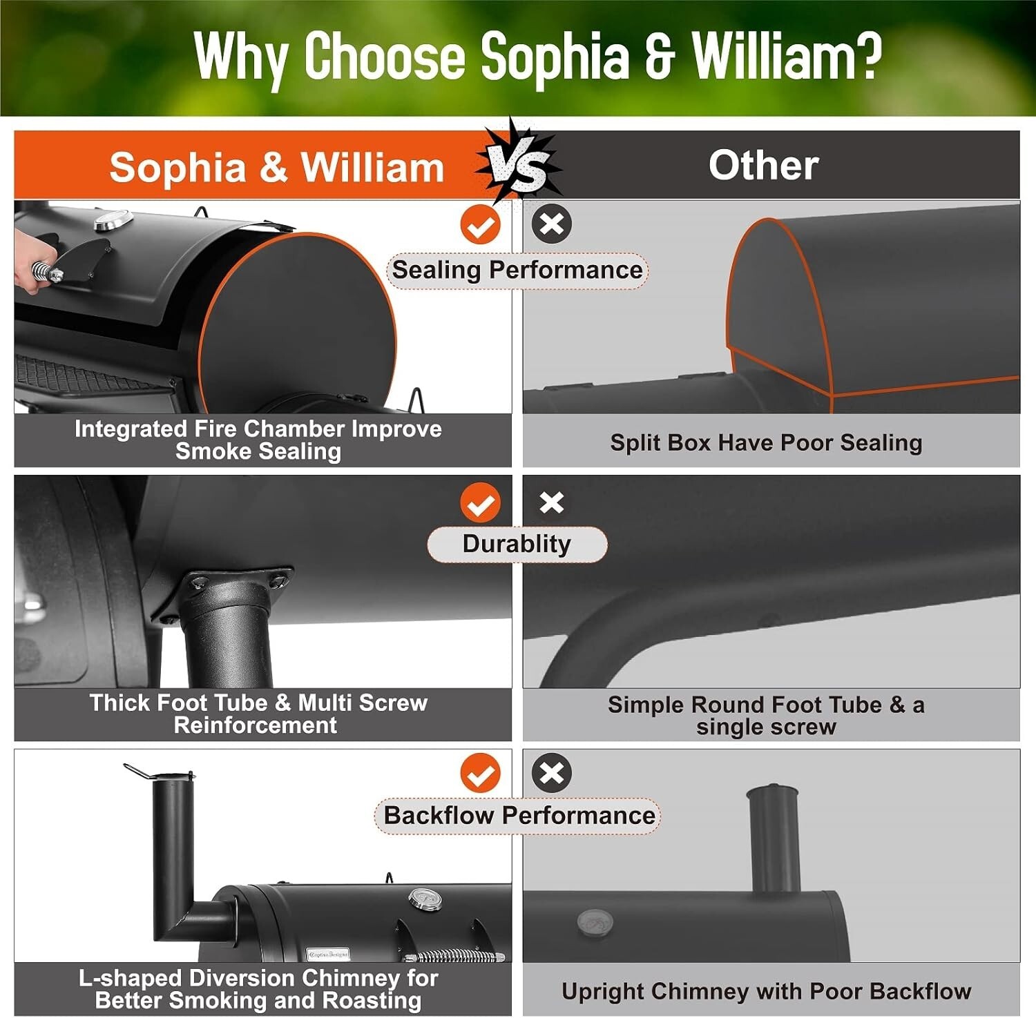 Outdoor Charcoal Grill Offset Smoker Charcoal Barbecue Grill Patio Camping BBQ