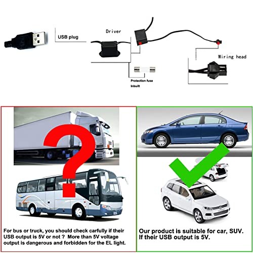 9.8ft EL Wire Car Interior Light, USB-Powered 6mm Flexible Bendable 3M White