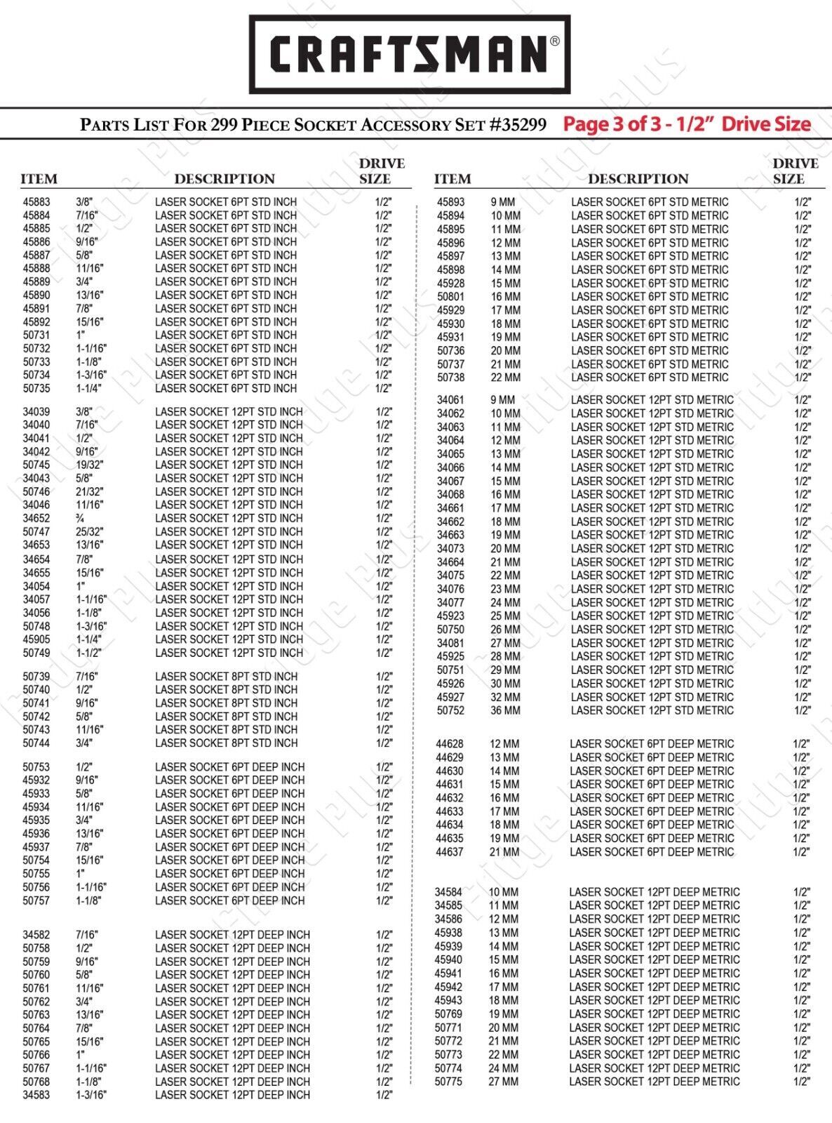 NEW Craftsman Ez Read 1/2" Drive 6 & 12 Point Sockets SAE & Metric - Choose Size