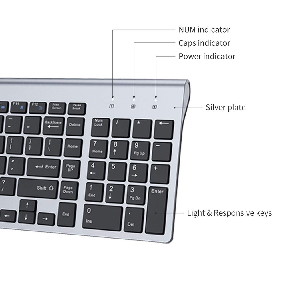 Keyboard and Mouse Wireless, USB 2.4GHz Combo Silent Quiet Low Profile Compac...