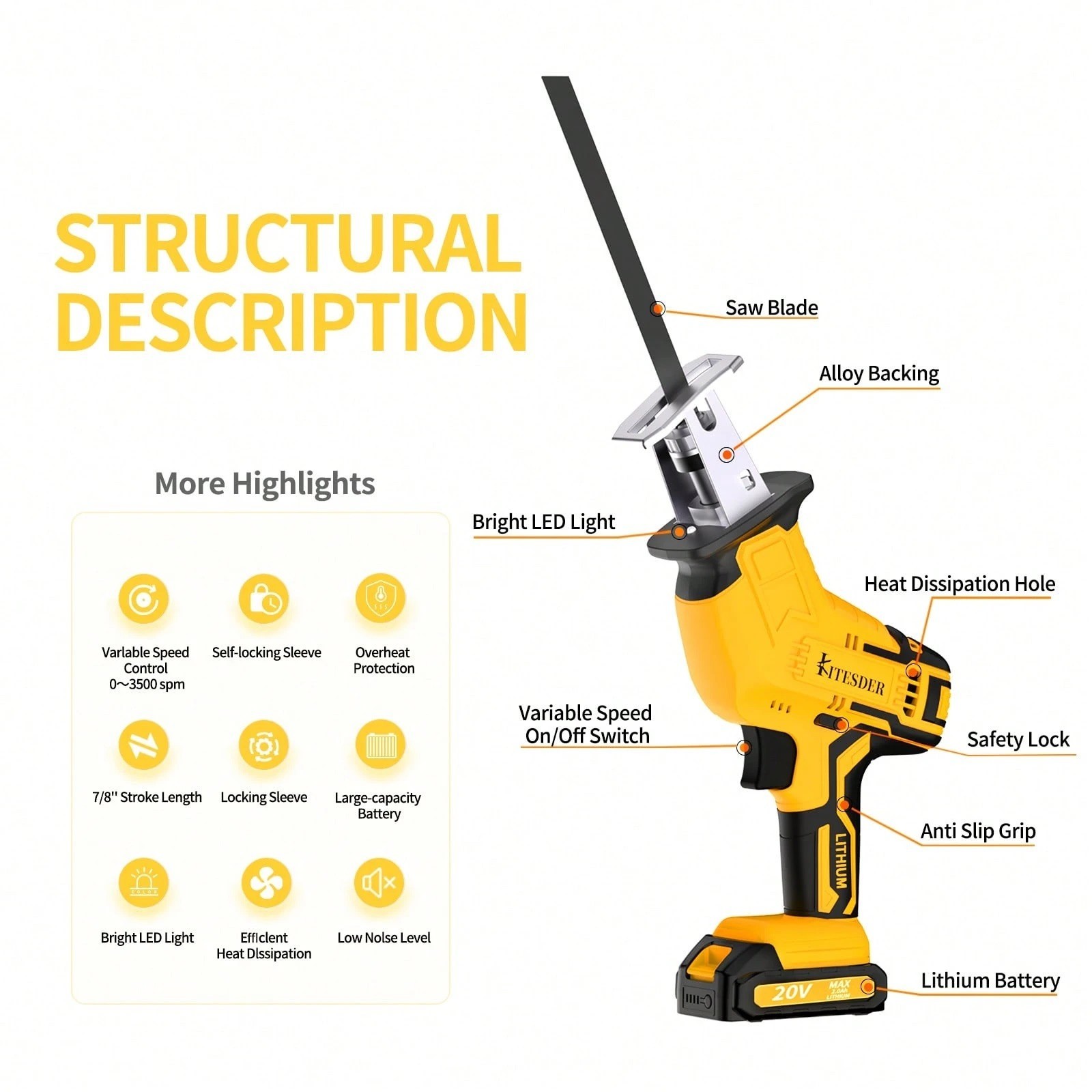 Lithium-Ion Reciprocating Saw Handheld Electric Wood Metal Cutter + 100mm Depth