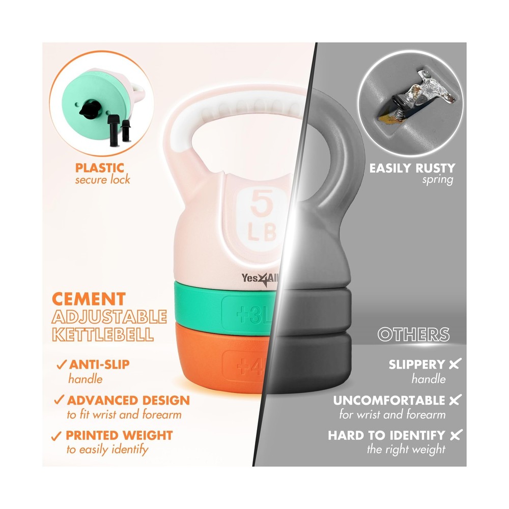Yes4All Kettlebell Sets - Adjustable Kettlebell Set for Strength Tr... Fast Ship
