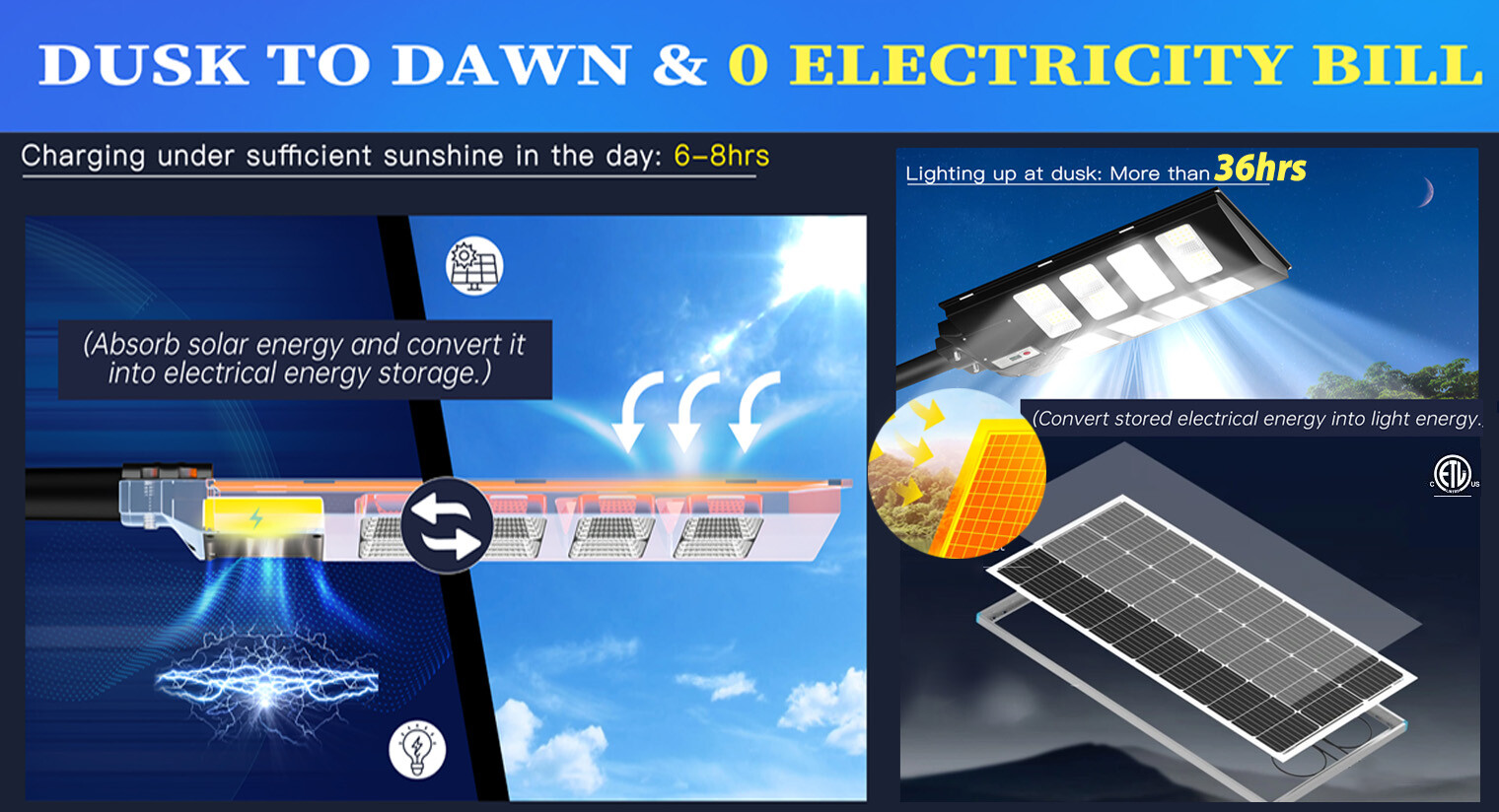 8700W Commercial Solar Street Lights Outdoor Dusk to Dawn Super Bright Aluminium