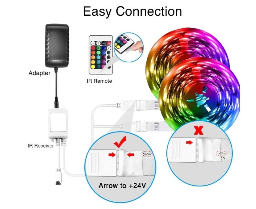 DAYBETTER RGB LED Light Strip 100FT Multicolor Bluetooth App & Remote Control