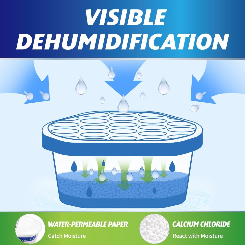 Ksend Moisture Absorbers, 12 Pack, Compact Dehumidifier for Closet, Efficient...