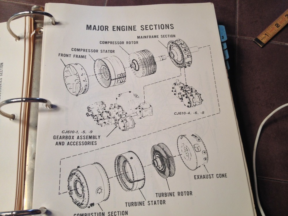 Learjet 23, 24, 24B, 24D, 25, 25B & 25C Pilot Training Manual