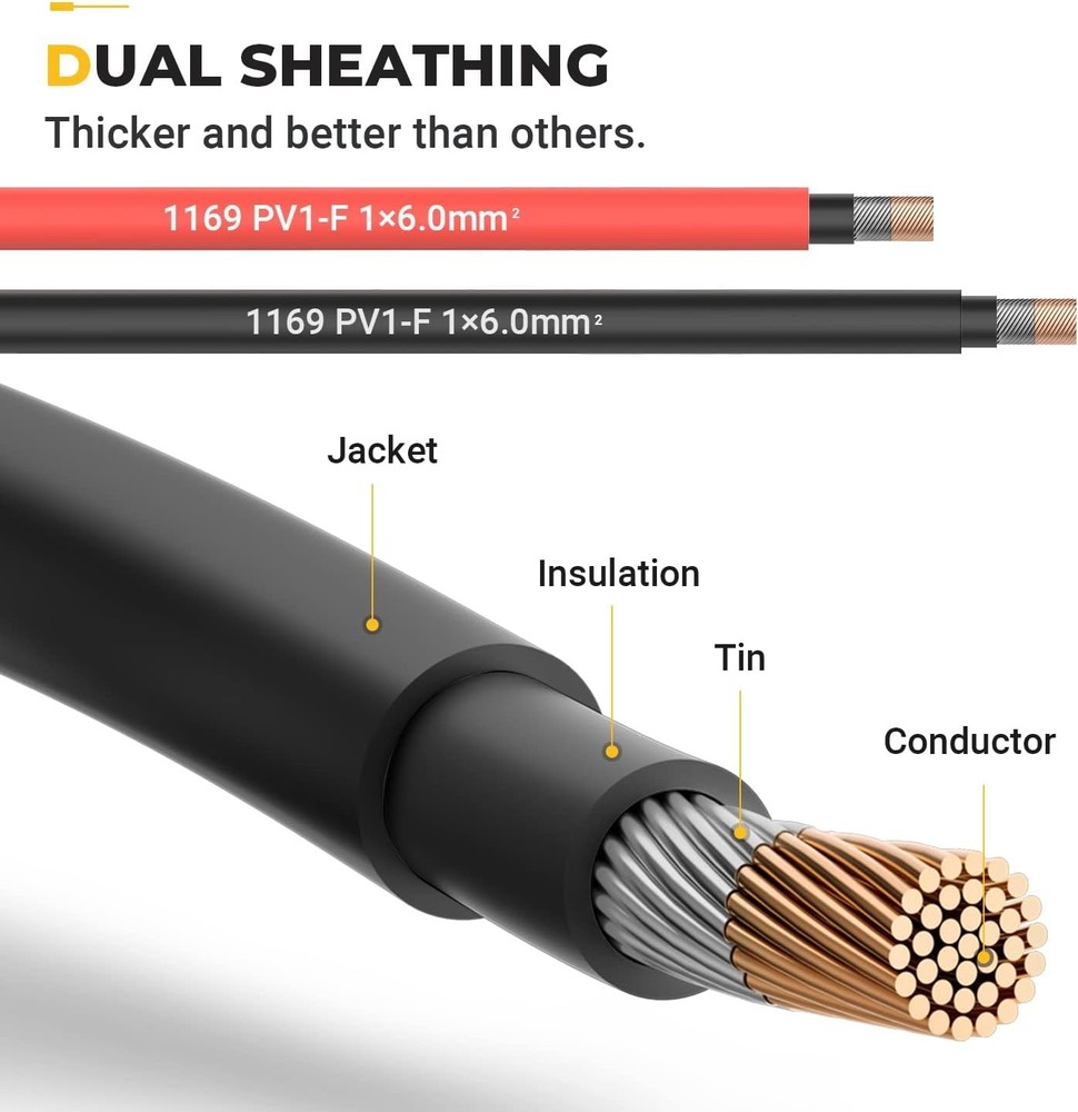 Solar Panel Adaptor Kit - 20FT Red + 20FT Black