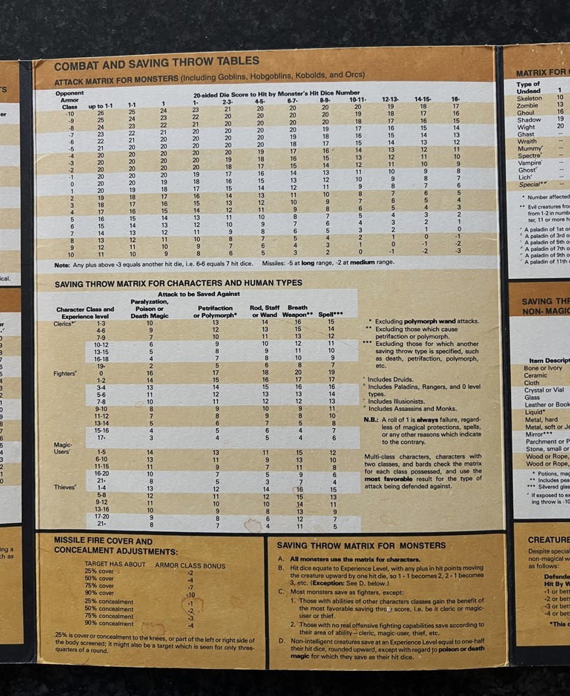 AD&D Dungeon Masters & Players Reference Screens Advanced Dungeons & Dragons