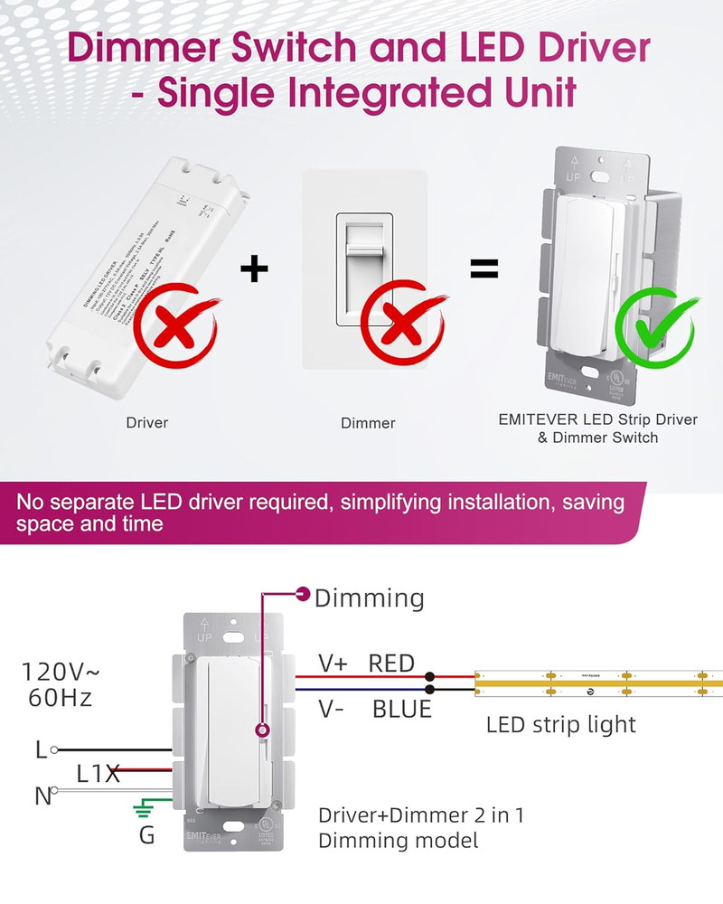 Dimmer Light Switch & 24V 60W Dimmable LED Driver 2 in 1, UL Listed Single-Pole