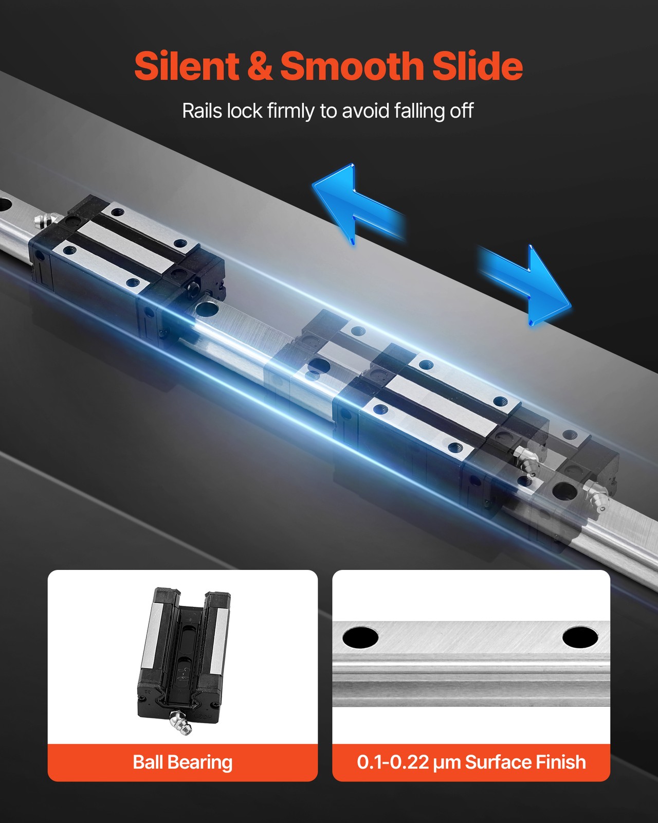 VEVOR Linear Rail Kit HGR20 2Pcs 1000 mm(39.4 in) Guide Rails 4Pcs Slide Blocks