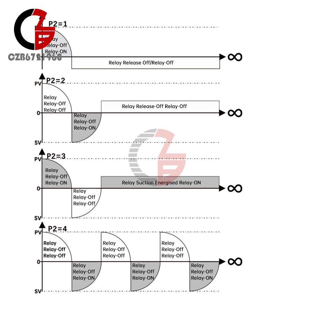 W3050 AC110-220V LCD Digital Microcomputer Time Controller Delay Relay Module