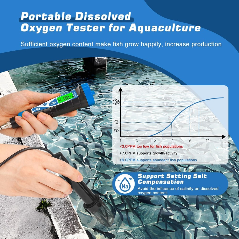 YINMIK Dissolved Oxygen Meter Digital Dissolved Oxygen Test kit for Aquarium Oxy