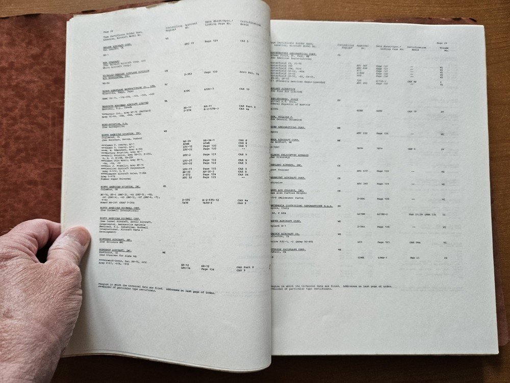 Aircraft Listing & Aircraft Engine & Propeller Listing Type Certificate Data...