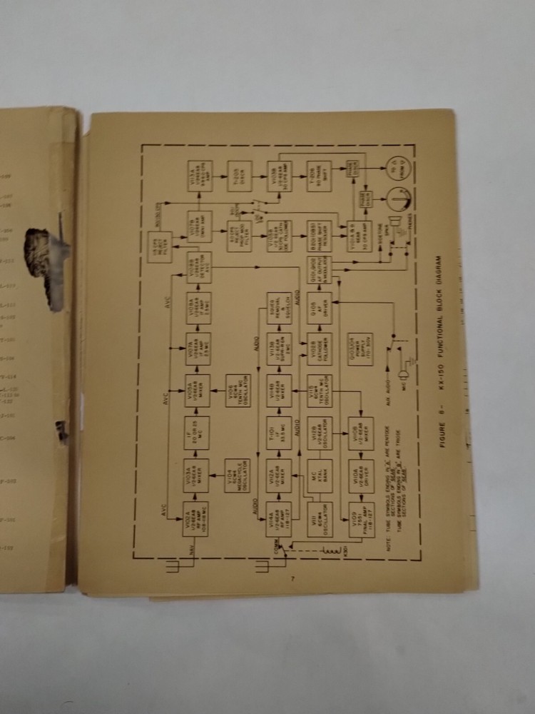 King KX-150 Director 14 Volt Instruction Manual-Original