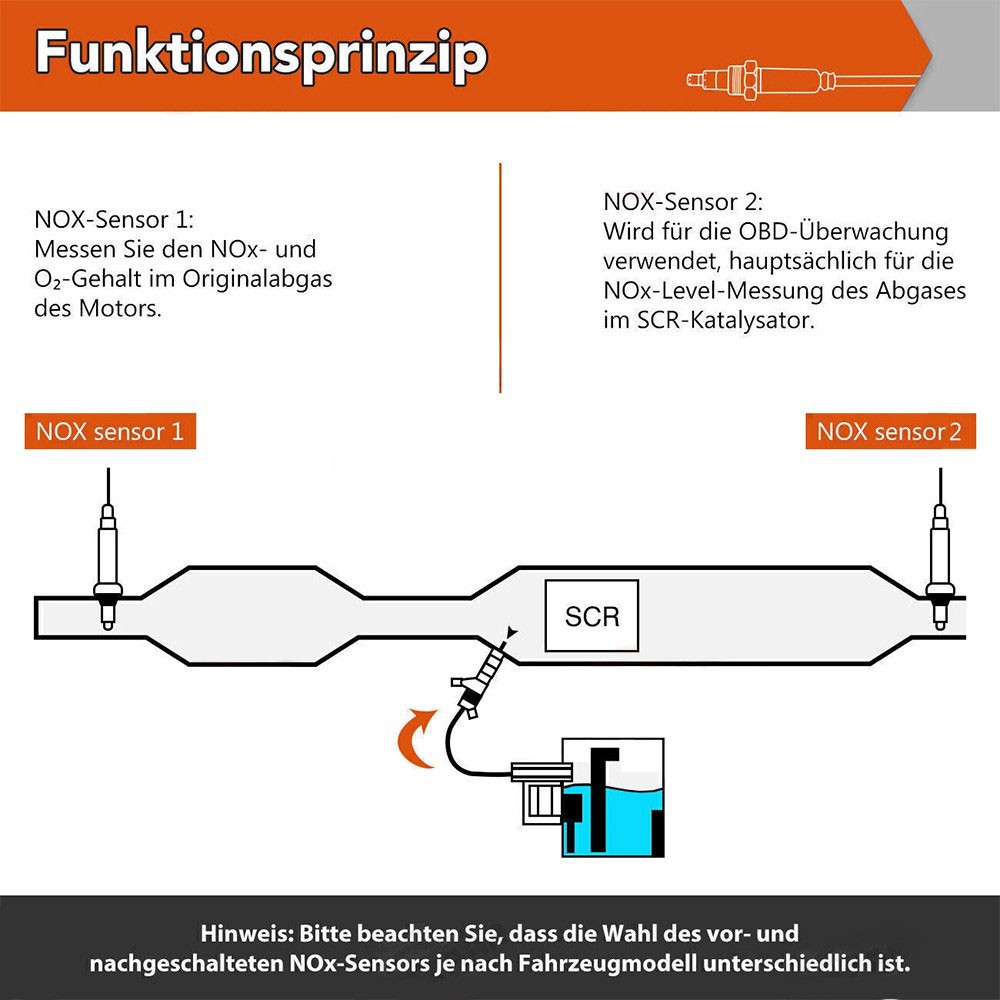 NOX Sensor 11787587130 Lambda Sensor For BMW N43 E87 116i 118i 120i E90 316i