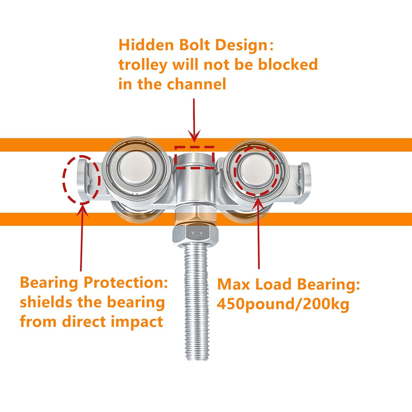 2 Pack 4-Wheel Silent Trolley Assembly Rollers for 1-5/8 Inch Unistrut Channel