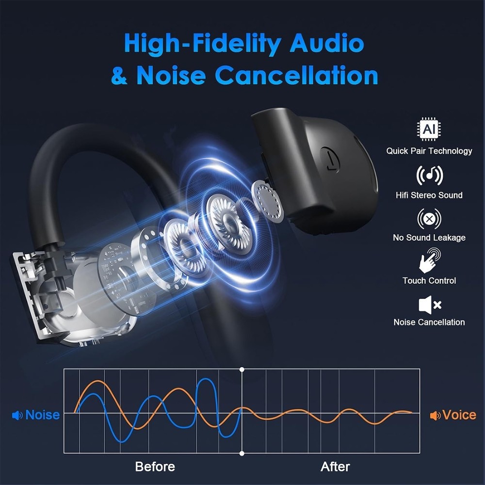 AI Translation Earbuds Real Time 144 Language Translator Earbuds iPhone Android