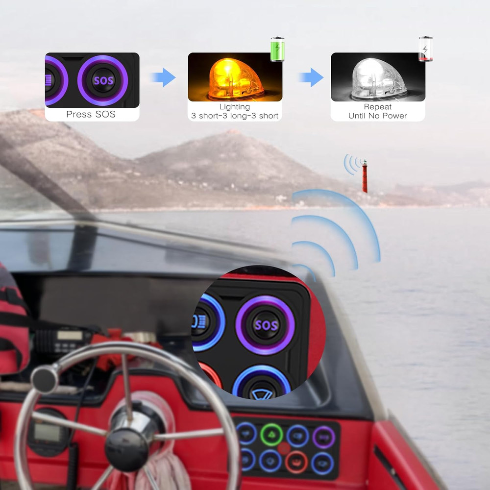 Switch Panel Upgraded Multicolored Toggle Momentary Pulse Switch Panel,Electroni