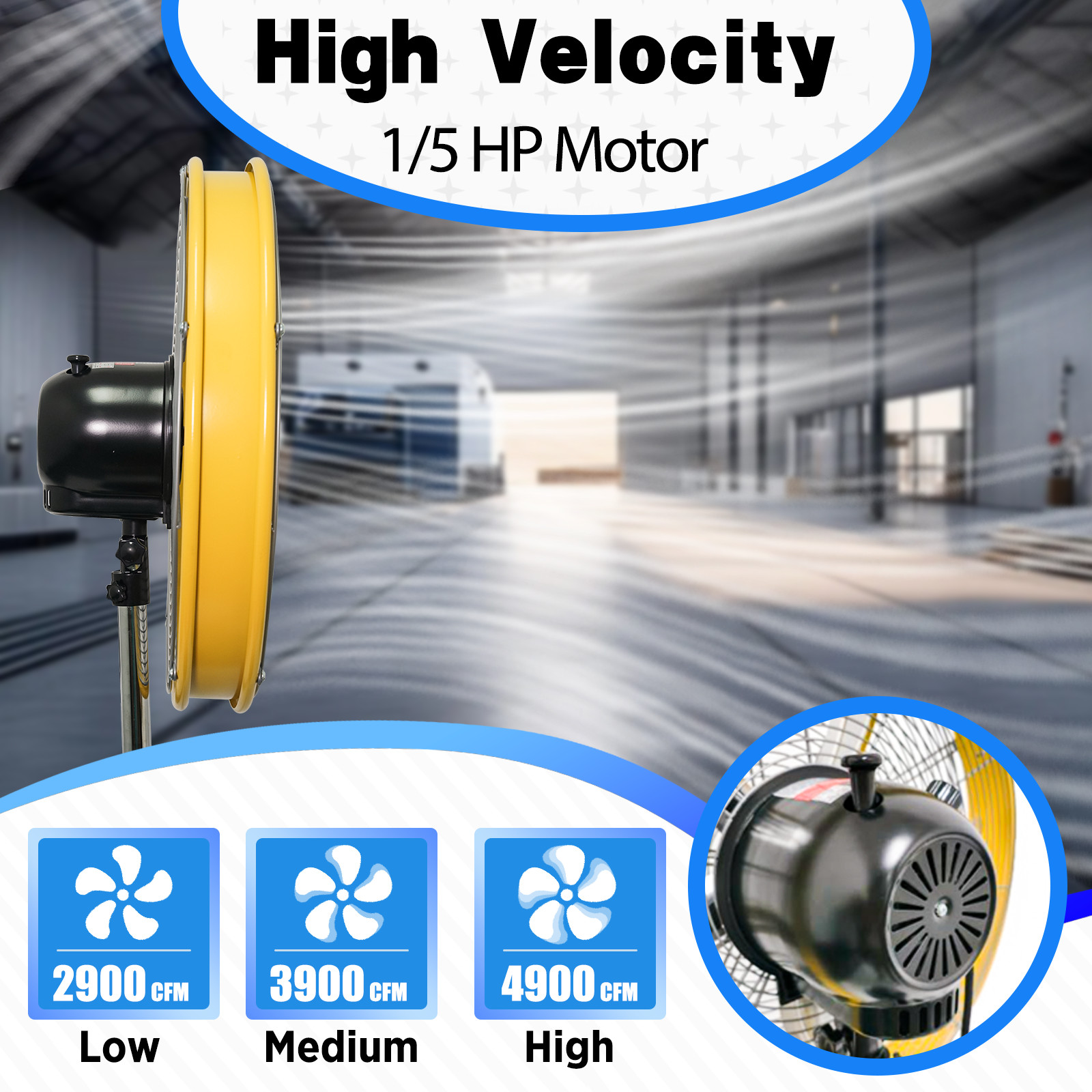 4900 CFM 20" Industrial Pedestal Fan, 3-Speed Oscillating with Drum Head