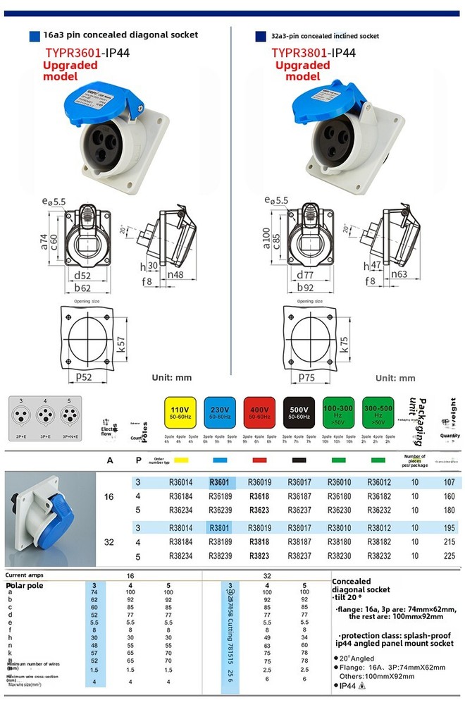 16A 3-Pin Waterproof Industrial TYPR231 Plug