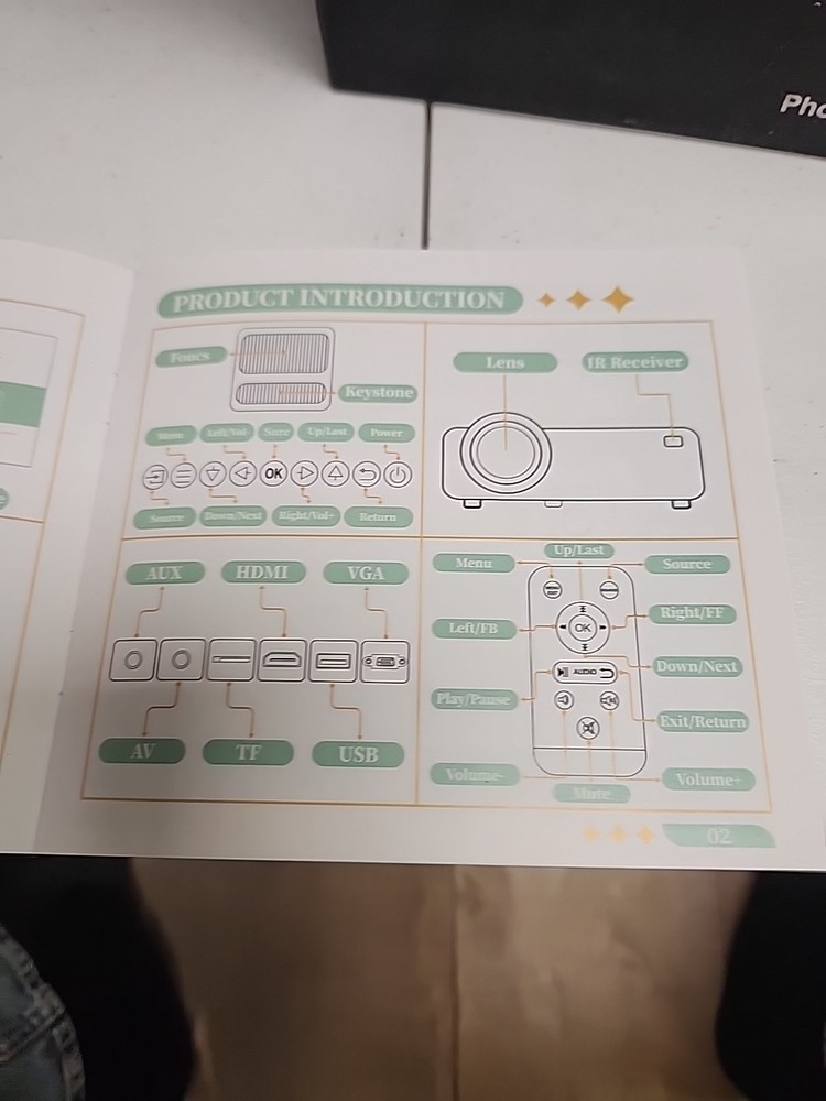 mini projector wifi bluetooth iphone