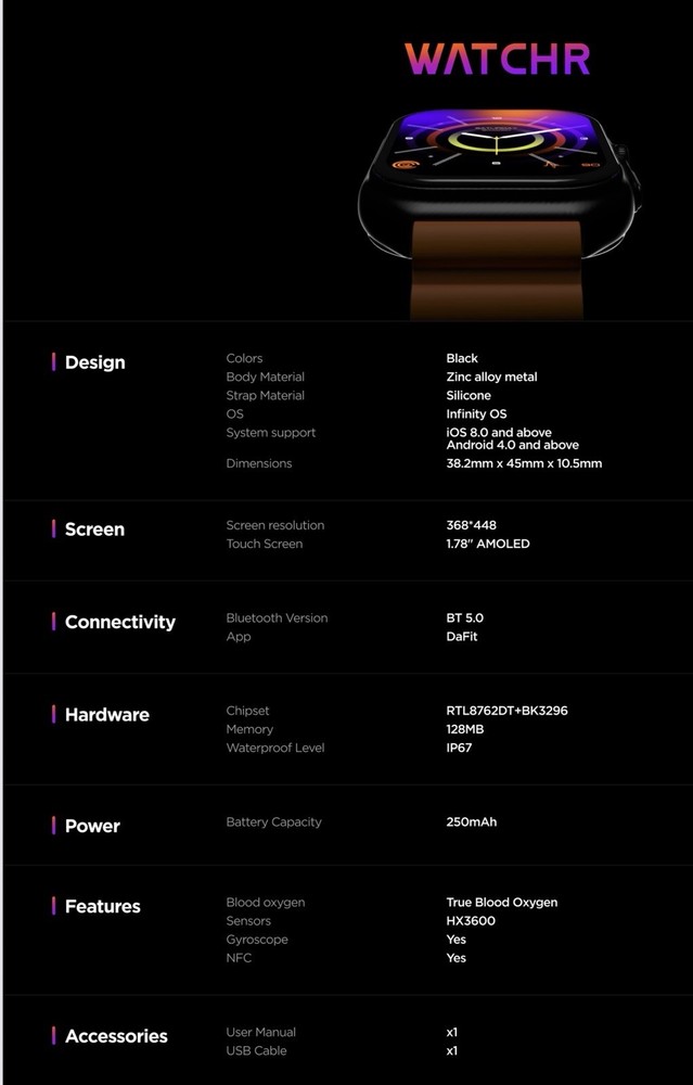 WatchR Crypto Smart Watch by CryptoDATA