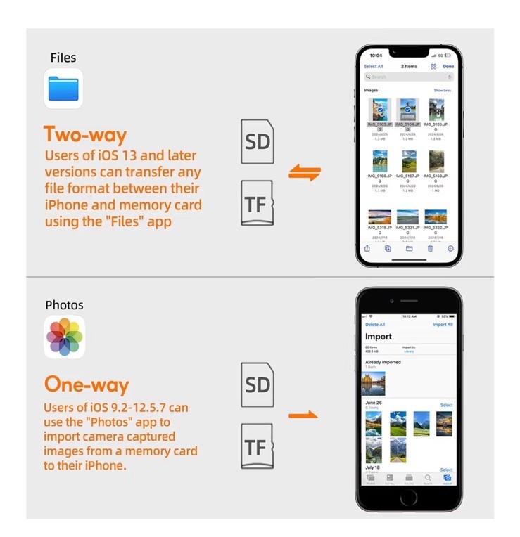 SD Card Reader for iPhone Lightning Adapter SD TF Memory Card Viewer