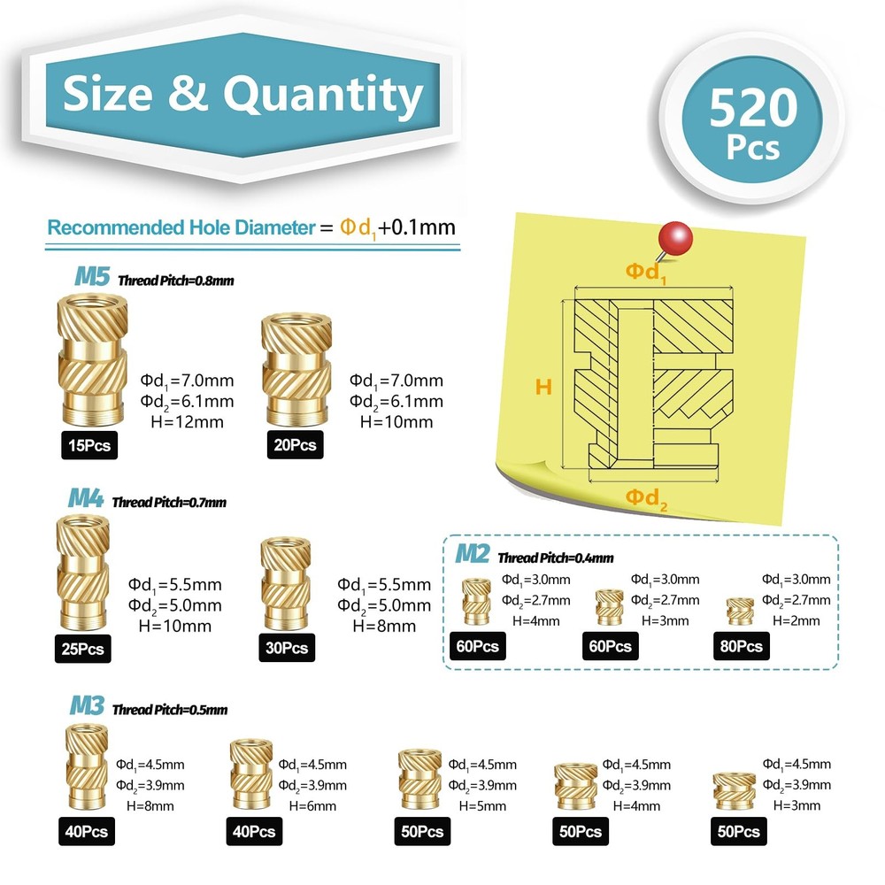 520Pcs Threaded Inserts Assortment Kit for Printing Components, Metric Brass