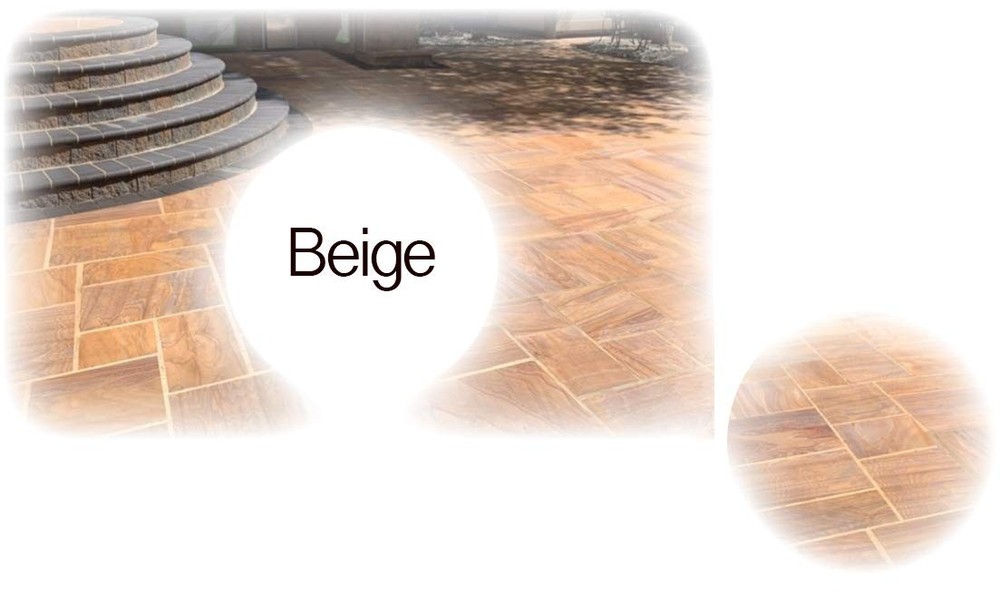 Buddingco Polymeric Sand - Beige 18lbs Joint Stabilizing Sand for Pavers (1)