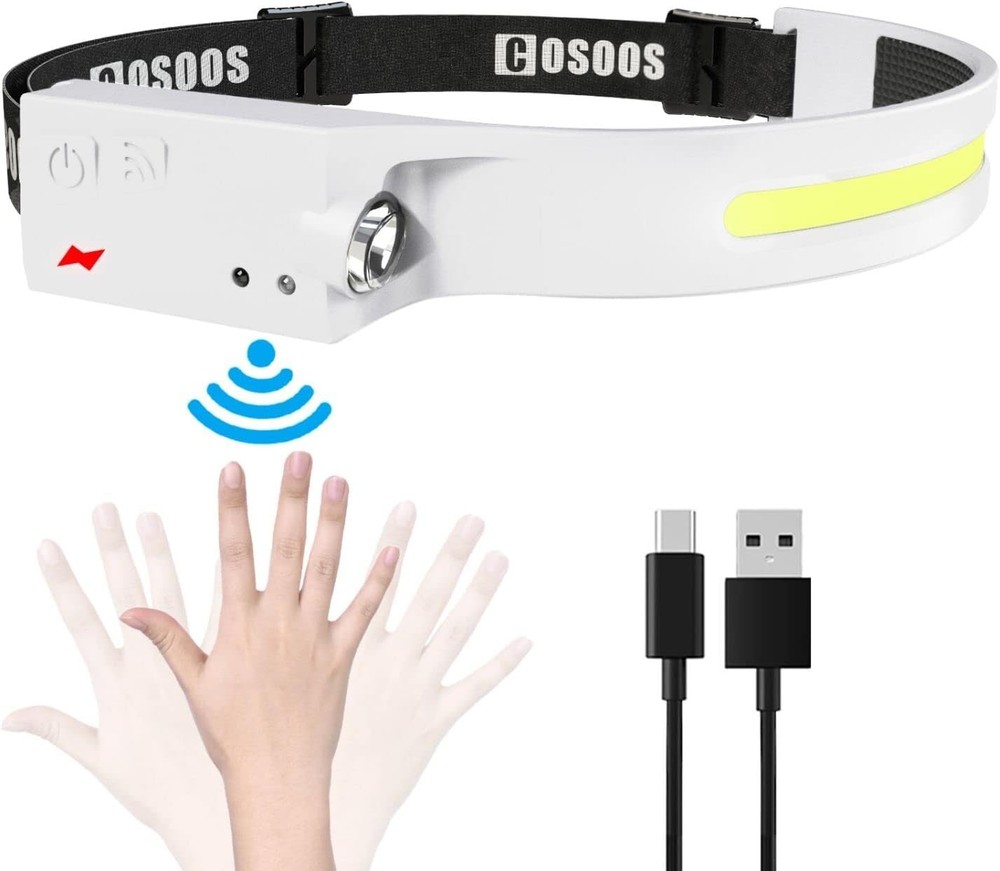 Versatile LED Headlamp - 1000 Lumens, Adjustable, Lightweight & Dimmable Light