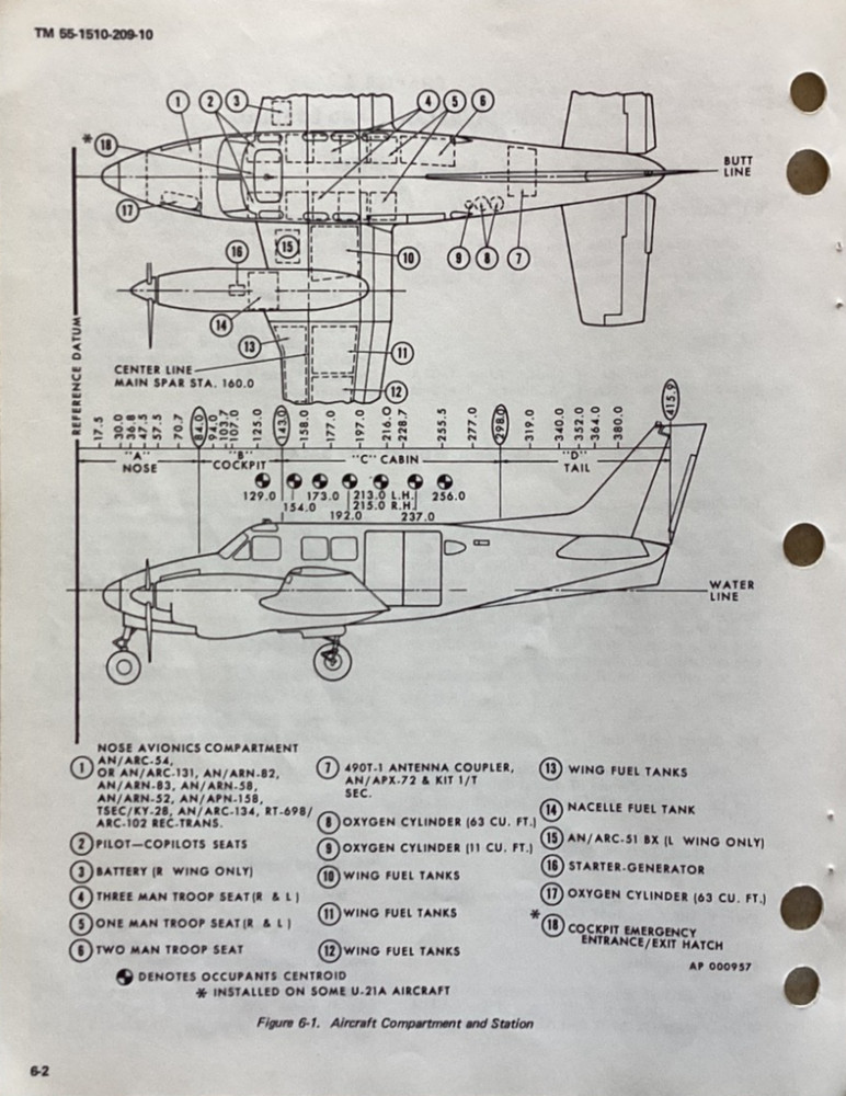 Army U-21A Aircraft Operator's Manual Used