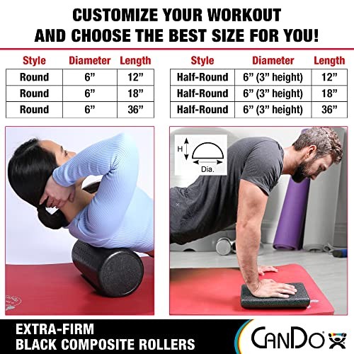 Black Composite High-Density Foam Rollers for Muscle 6" x 12" Round