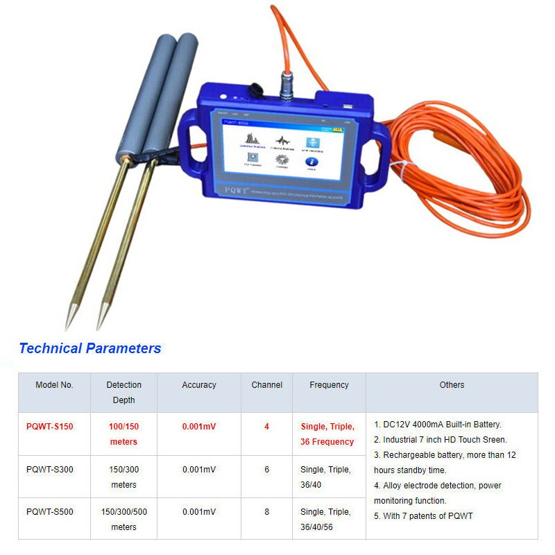 150M/300M/500M Automatic Mapping Underground Water Searching Detector