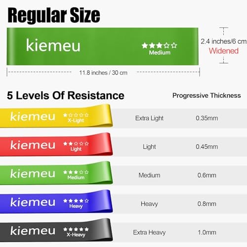 Mini Loop Resistance Bands for Working Out Legs, Elastic Stretch Bands for